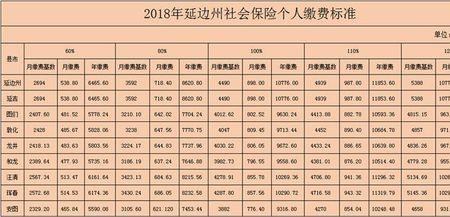 广西社保查询缴费年限