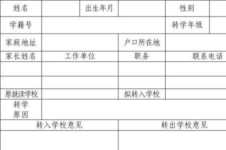 学籍如何申请转出