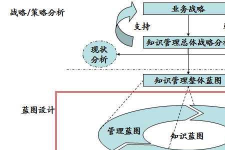 ontim公司怎么样