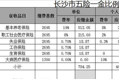 一个月交455元社保基数是多少