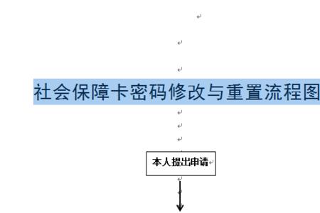 社保卡报销密码怎么修改