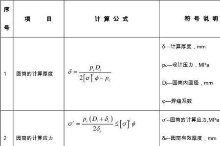 求厚度公式怎么计算