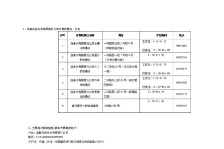 成都自来水过户网上怎么办