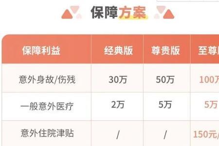 投保50万三者险人保要多少钱