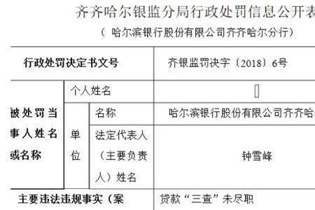 哈尔滨银行定期存款可靠吗