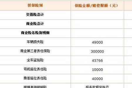 人保摩托车险报价明细