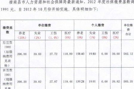 河南社保补缴基数怎么算的