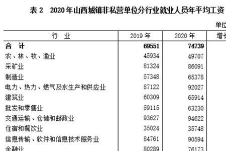 河北省门面房的赔偿标准是多少