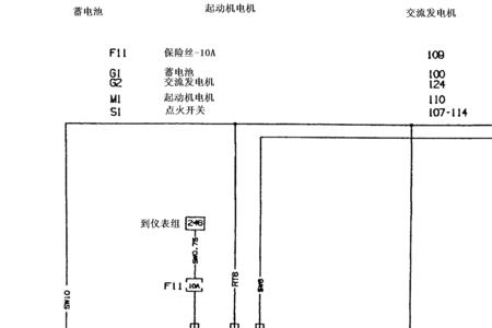 prnds故障能启动吗