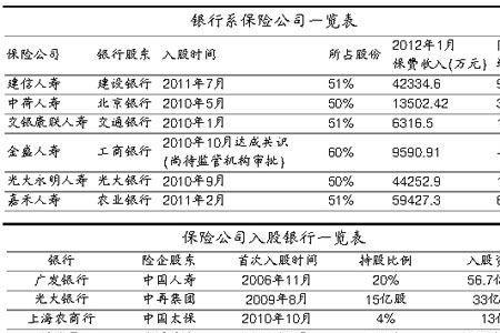 厂里的团体意外险报销明细