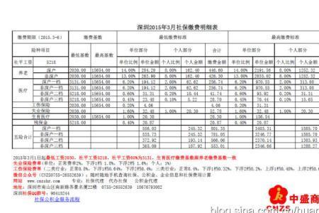 为什么社保清单上少了两个月了