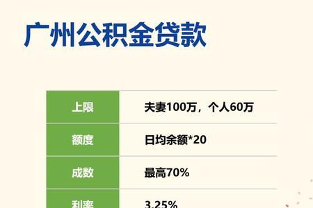 农村交灵活就业保险有公积金吗