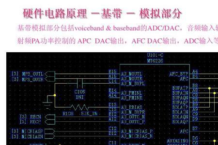 APC和ADC分别是什么意思