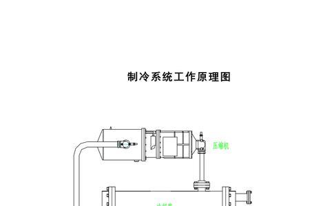 kouwa油冷机使用说明书