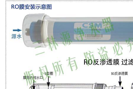 ro反渗透净水机的危害优缺点