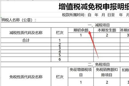 季度报税怎么报