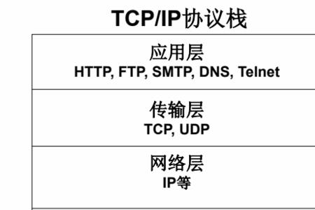 中继器的信道怎么选择