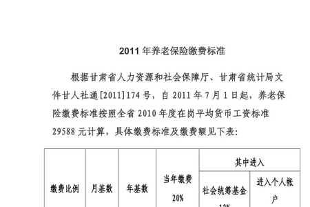 养老金标准一览表