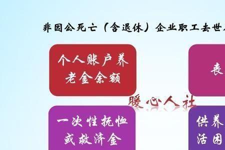 长沙可以一次性买断社保吗