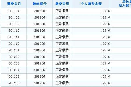 北京社保首次参保时间怎么查询