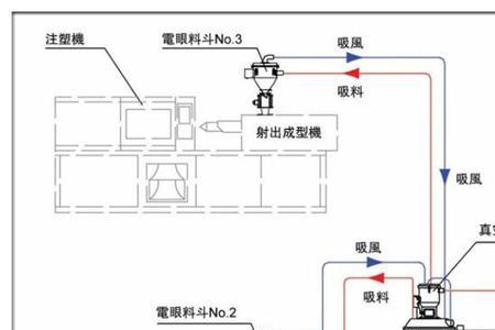 除湿机电路讲解