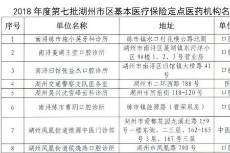 湖州社保满10年可以在湖州续交吗