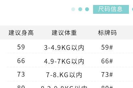 宝宝衣服尺码66-80是啥意思