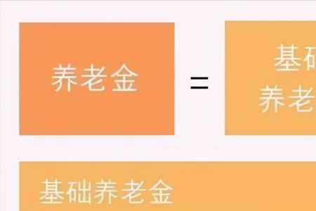 养老金发放标准计算公式