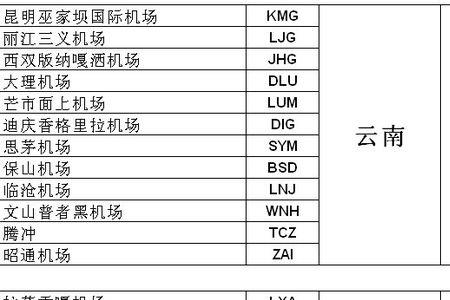 hhg是哪里的航空代码