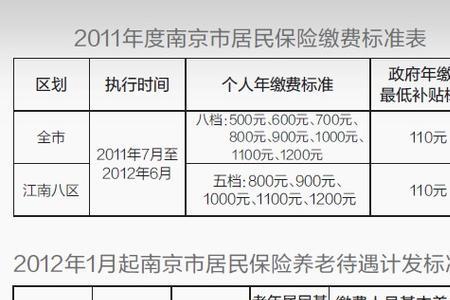 南京社保利息计算方法