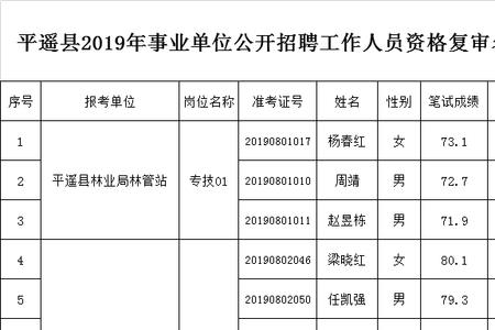 事业单位报名成绩单必须盖章吗