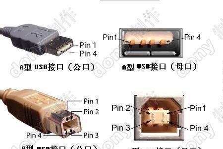 philipshts3548USB接口怎么使用USB接口用不了