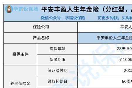 平安年金怎么回事