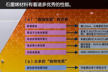 石墨烯电池能回收利用吗