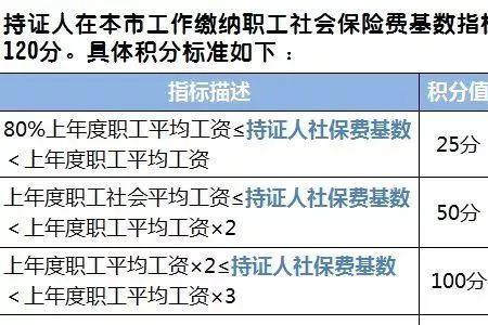 社保缴费中断4个月有什么影响