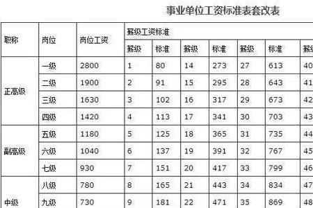 个体打工算工龄吗