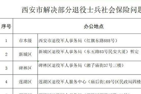 西安养老保险补缴规定是怎样的