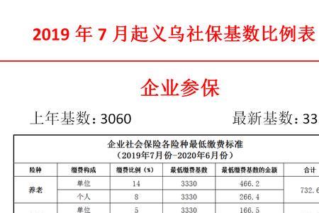 新入职单位缴纳社保多久能查到