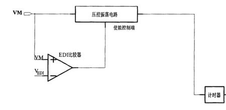 人为过放电什么意思