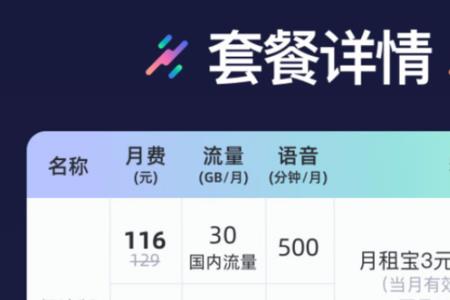 联通冰激凌5G99元套餐介绍