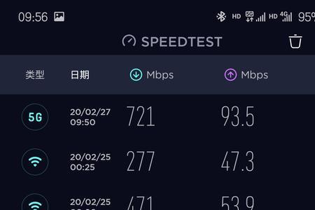 如何利用手机测试WIFI的网速