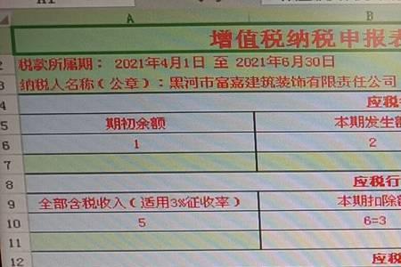 小规模企业申请发票流程是什么