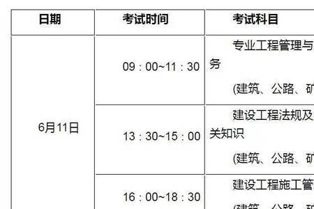 2022年广东二级建造师注册流程