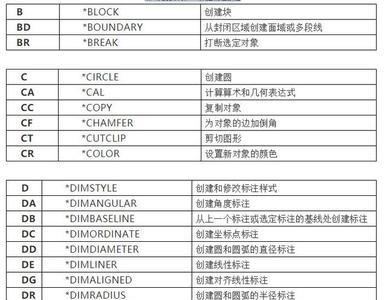 cad斜线填充快捷键