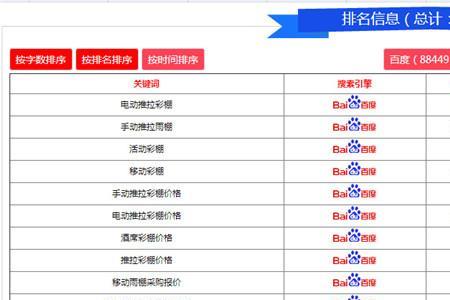 社保报盘是什么意思