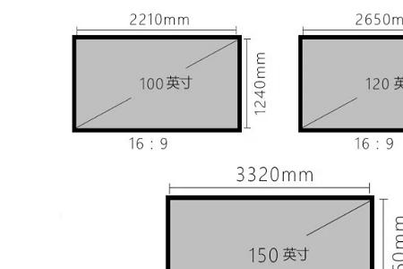 180寸幕布尺寸对照表
