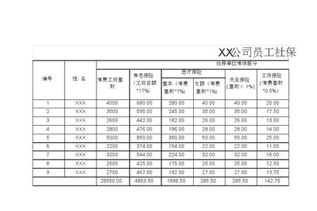 广州社保缴费明细怎么导出