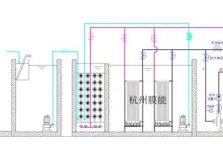 mbr工艺的工作原理