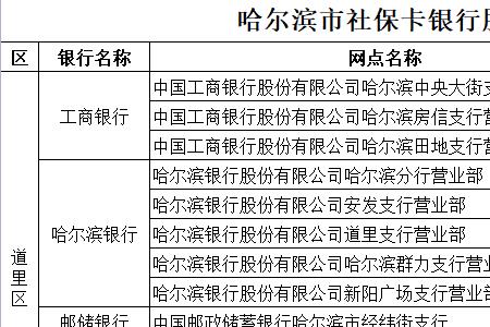 哈尔滨社保卡是哪个银行的