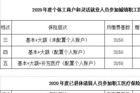 湖北省社保缴费档次